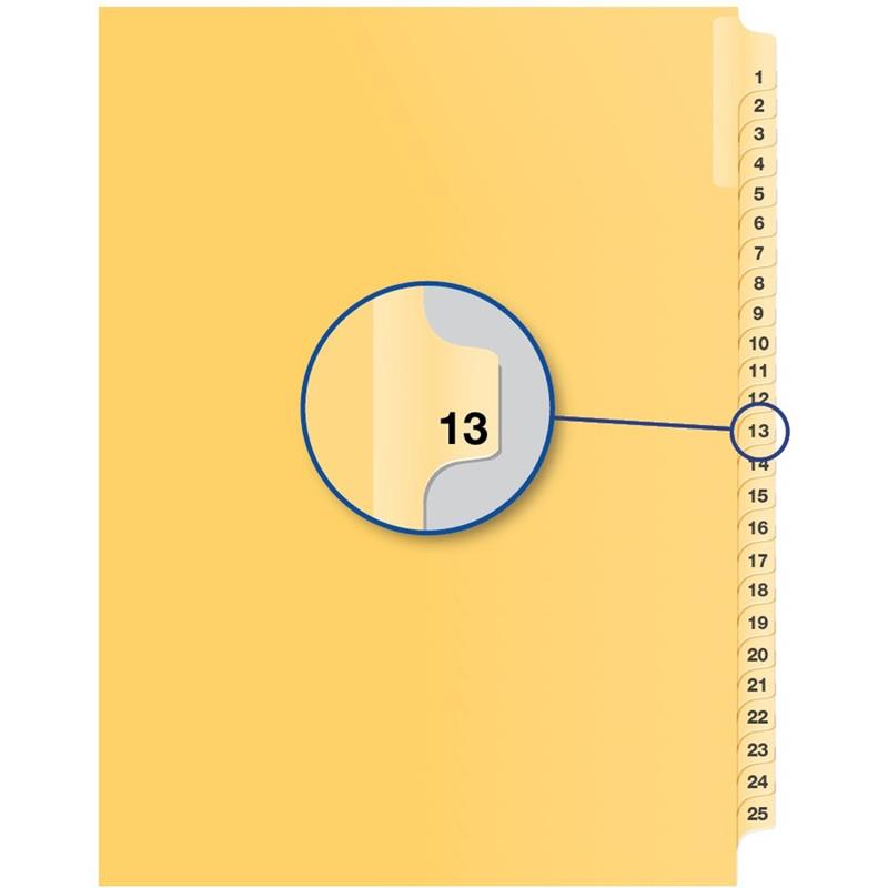 Image Index juridique individuel numérique