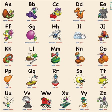 NAPPE L'ALPHABET 45'' X 45''