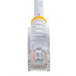 CABLE RESEAU 10' RJ45 CAT5E BLANC